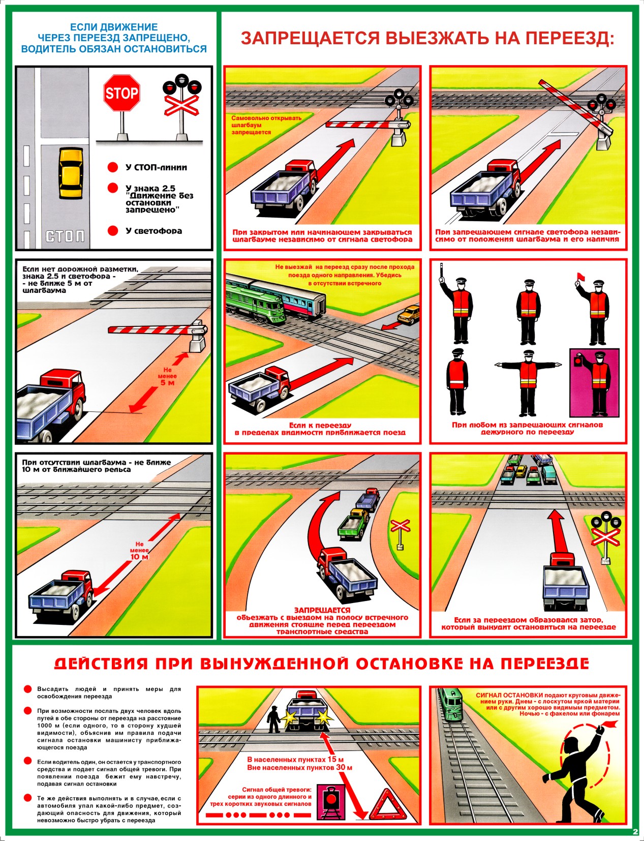 Безопасность движения на автомобильном. Плакат дорожного движения. Плакат по безопасности дорожного движения. Плакаты ПДД для автошкол. Движение по железнодорожным переездам.